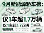 9月新能源汽车销量排行榜 新能源轿车销量排名